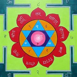 Ecole de Yoga Gayatri, Auch - Horaires d'ouverture