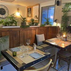 Atelier Gourmand, Coulon - Horaires d'ouverture