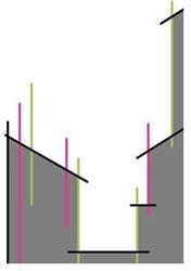 Sandrine Rascol Architecte, Marsillargues - Horaires d'ouverture