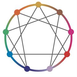 Ennea9 - formation ennéagramme, Orvault - Horaires d'ouverture