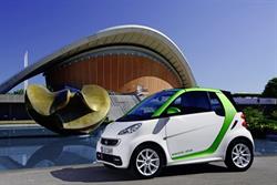 Garage SMARTLAND Romainville, le spécialiste Smart et réparation de Smart, - Horaires d'ouverture