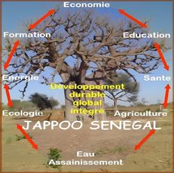Association JAPPOO-SÉNÉGAL, Hillion - Horaires d'ouverture