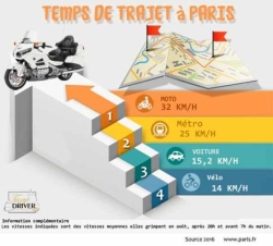 TaxyDriver, Bonneuil-sur-Marne - Horaires d'ouverture