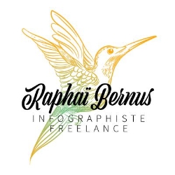 Raphaï Bernus infographiste freelance, Poitiers - Horaires d'ouverture