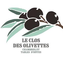 Le Clos des Olivettes, Sainte-Croix-de-Quintillargues - Horaires d'ouverture