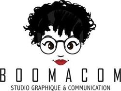 Boomacom, Bidart - Horaires d'ouverture