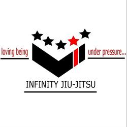 Infinity Gym, Roubaix - Horaires d'ouverture