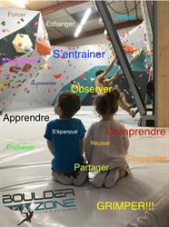 Boulder Zone - Toulon - La Garde, - Horaires d'ouverture