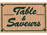 Socam, Amiens - Horaires d'ouverture