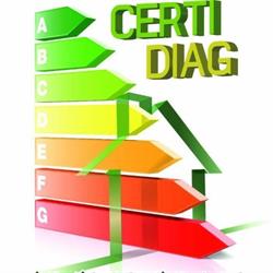 CERTI DIAG, Montluçon - Horaires d'ouverture