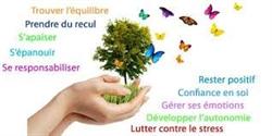 Blandine LEROY - Sophrologue et Hypnothérapeute, thérapies brèves, EMDR, Nantes - Horaires d'ouverture