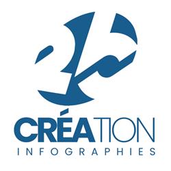 2B Création, Oissel - Horaires d'ouverture