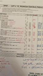 Caro Styl SARL, Bavilliers - Horaires d'ouverture