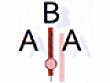Aba Diagnostics, Narbonne - Horaires d'ouverture