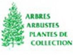 Bessard Christian, Polliat - Horaires d'ouverture