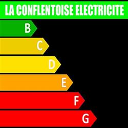 La Conflentoise Electricité, Espira-de-Conflent - Horaires d'ouverture