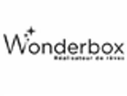 Wonderbox, Paris - Horaires d'ouverture