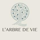 Fabienne Di Piramo, Pertuis - Horaires d'ouverture