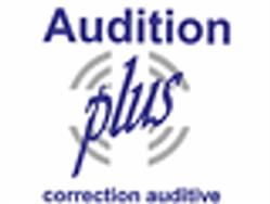 Audition Plus Jilliot, Callian - Horaires d'ouverture