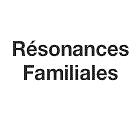 RESONANCES FAMILIALES Michel CHARCOSSET, Dijon - Horaires d'ouverture