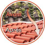 Mentz Toiture Demoussage Résine sur tuile Zinguerie-thermolaqué, Sales - Horaires d'ouverture