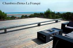 Chambres d'hôtes Leucate - La Franqui Plage - Horaires d'ouverture
