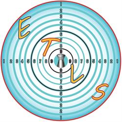 ETLS, Les Sorinières - Horaires d'ouverture