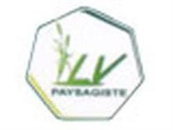 LV Paysagiste, Marlens - Horaires d'ouverture