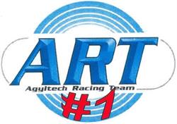 ART Motos Agyltech Racing Team Sarl, Vétraz-Monthoux - Horaires d'ouverture