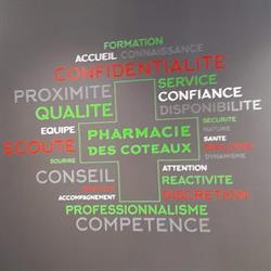 SELAS Pharmacie des Coteaux, Beaulieu-sur-Layon - Horaires d'ouverture