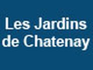 Les Jardins de Chatenay, Châtenay-Malabry - Horaires d'ouverture