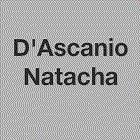 D'ascanio Natacha, Sablons - Horaires d'ouverture