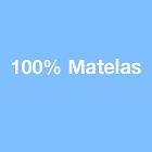 100% Matelas, Baie-Mahault - Horaires d'ouverture