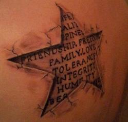 STYLE Tattoo & Piercing, Quintin - Horaires d'ouverture
