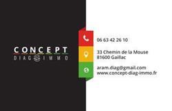 Concept Diag Immobilier, Gaillac - Horaires d'ouverture