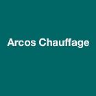 Arcos Chauffage, Viry-Châtillon - Horaires d'ouverture