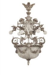 L'Alchimiste Atelier, Bois-de-Céné - Horaires d'ouverture