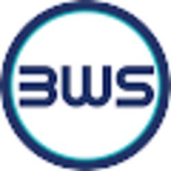 Battery World Service, Mandelieu-la-Napoule - Horaires d'ouverture