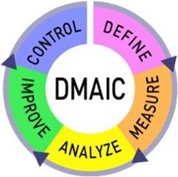 DMAIC ADVISORS, Paris - Horaires d'ouverture