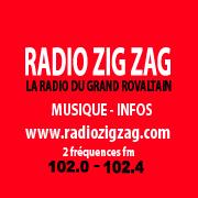 Radio Zig Zag 102.4Fm, Romans-sur-Isère - Horaires d'ouverture