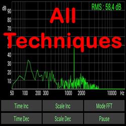 All Techniques, Ramoulu - Horaires d'ouverture