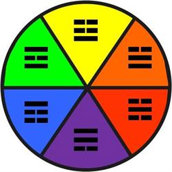 chromatotherapie, Melun - Horaires d'ouverture