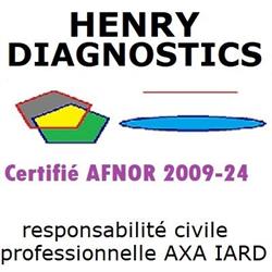 Henry Herve, Nice - Horaires d'ouverture