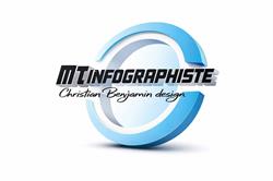 MTinfographiste - île de France, Mantes-la-Ville - Horaires d'ouverture