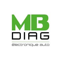 MB Diag, Anglet - Horaires d'ouverture