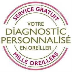 Mille Oreillers, Roubaix - Horaires d'ouverture