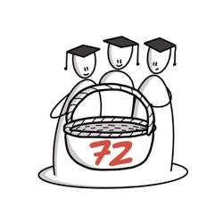 Epicerie Solidaire Etudiante du Mans, Le Mans - Horaires d'ouverture