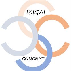 Ikigai Concept, Escala - Horaires d'ouverture