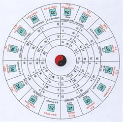 Jérémie Bouisseren, Loches - Horaires d'ouverture