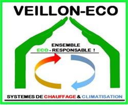 Veillon-Eco, Les Éparres - Horaires d'ouverture